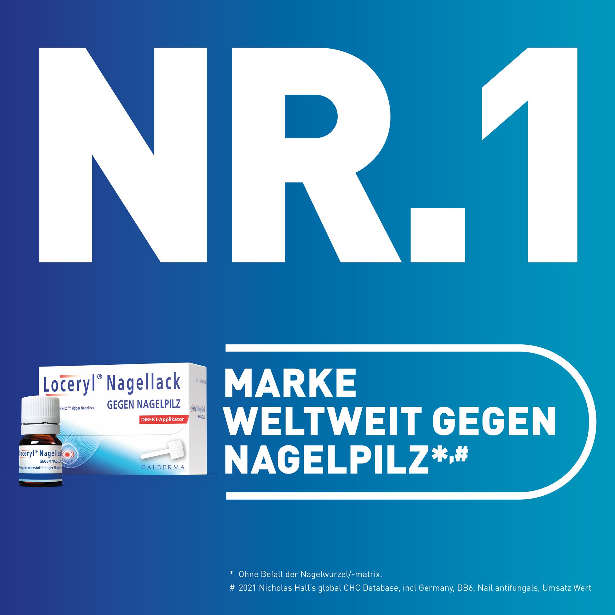 Loceryl® Nagellack gegen Nagelpilz mit DIREKT-Applikator
