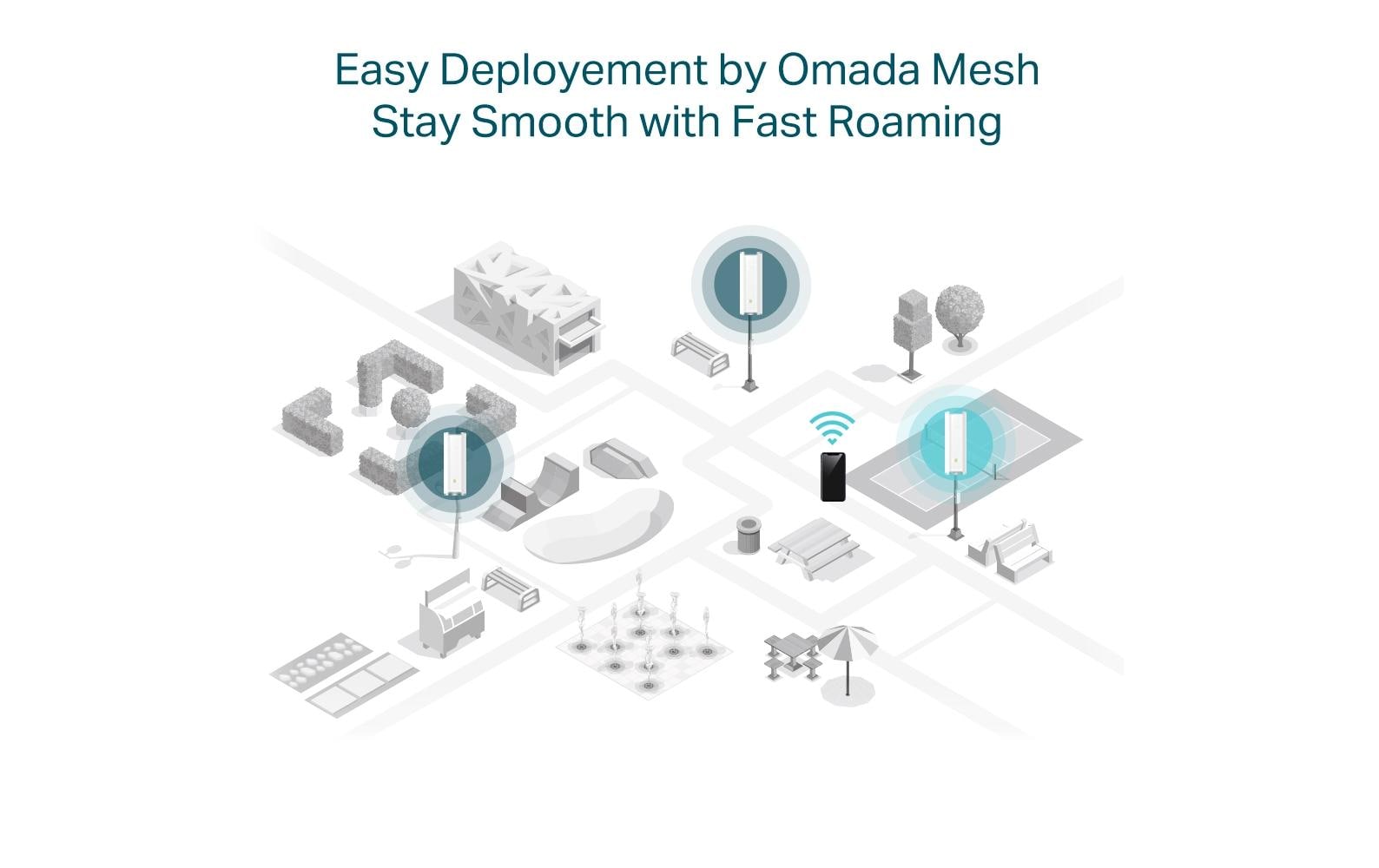 Outdoor Access Point EAP610-Outdoor<br>AX1800 Indoor/Outdoor WiFi 6 Accesspoint