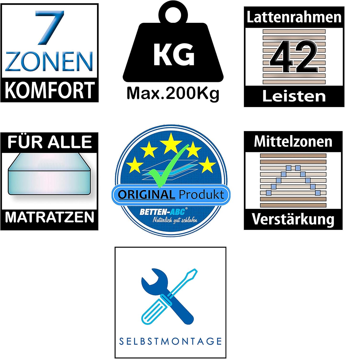 Betten-ABC Matratzenset KSP-500 - Das Original - 140x200 H2 Set + Lattenrost Superflex NV