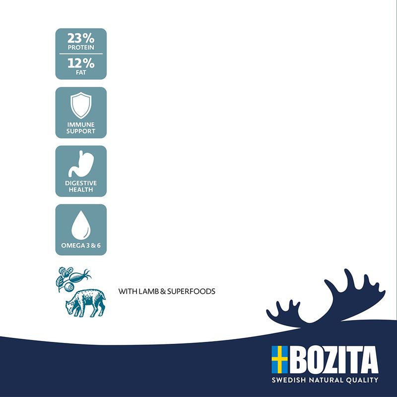 Bozita Original Sensitive Digestion agneau