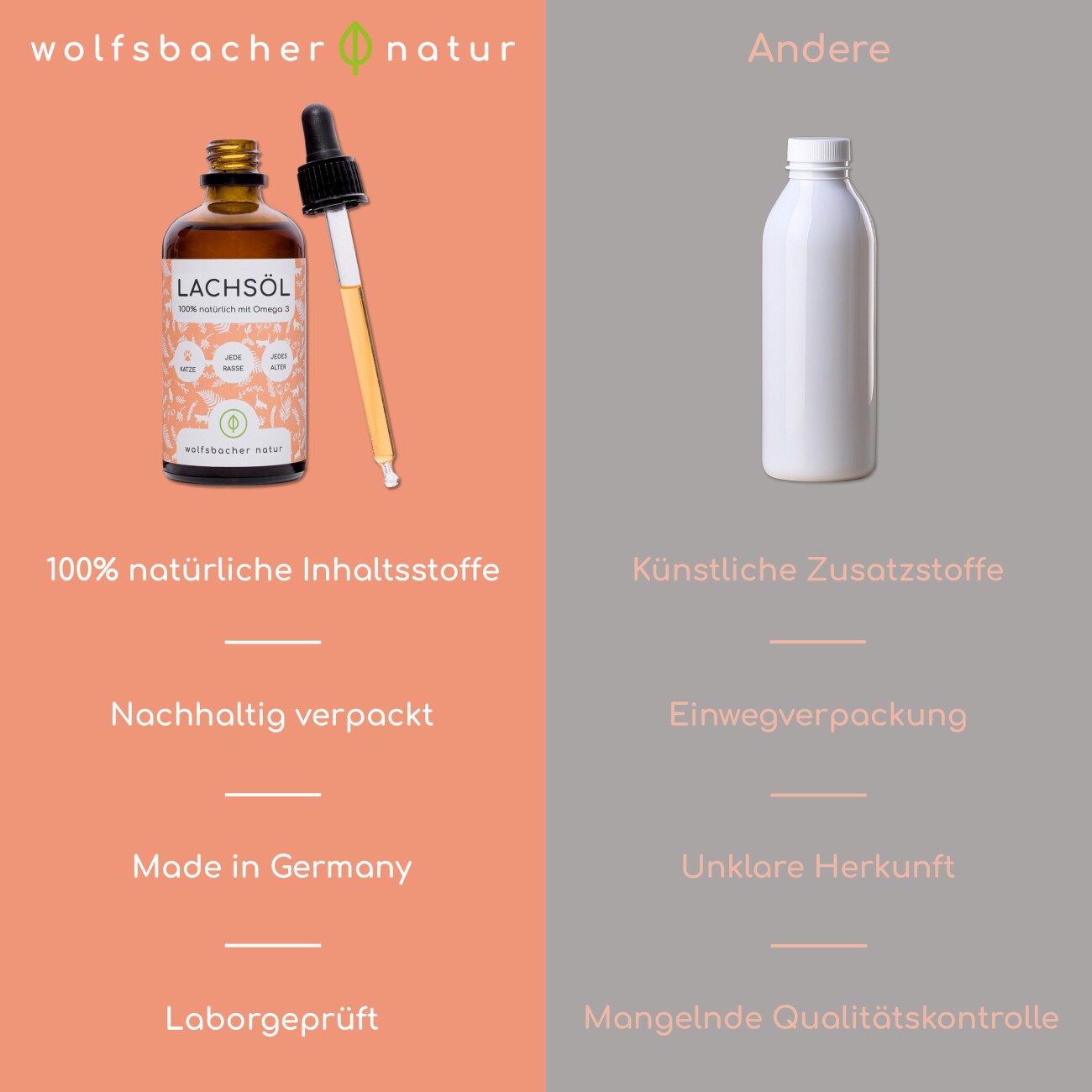 Wolfsbacher Natur Lachsöl Katze 100ml