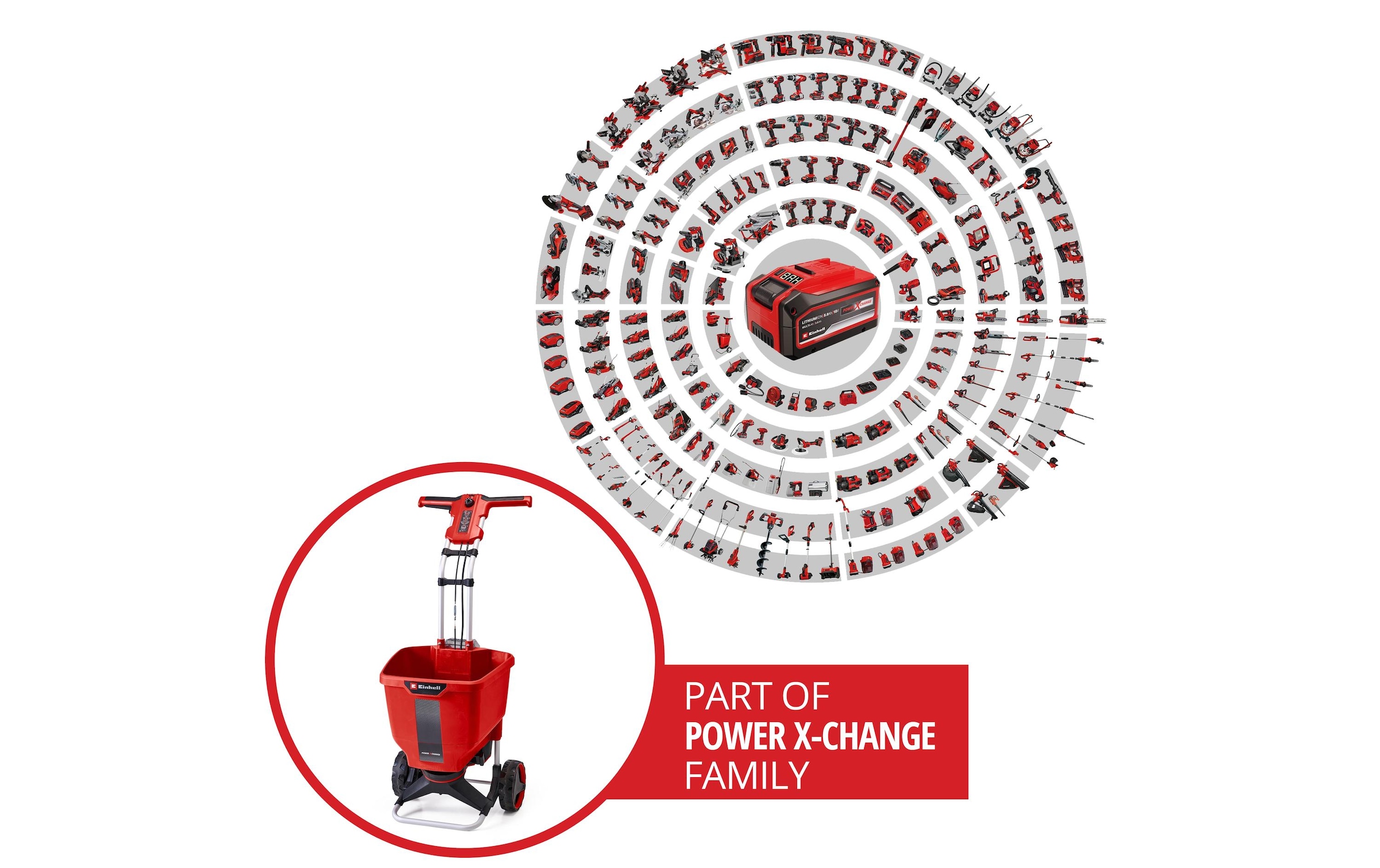 Einhell Streuwagen »GE-SR 18/22 Li-Solo« 1 Stk. tlg.