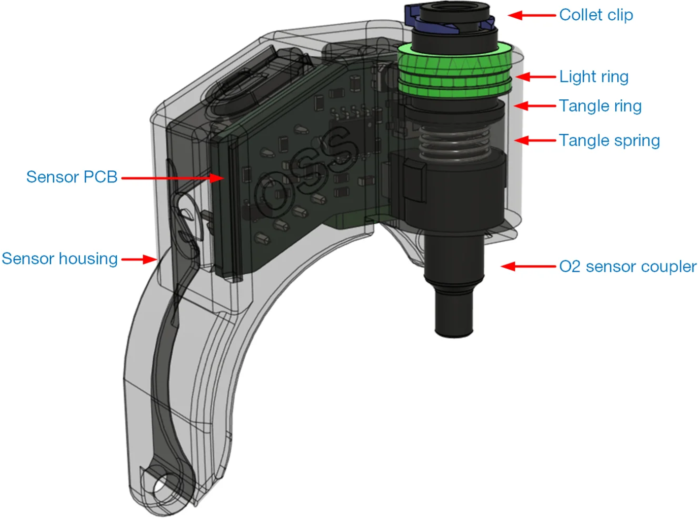 LDO Motors  Smart Filamentsensor, Orbiter2 Extruder    Zubehör für den Orbiter Extruder