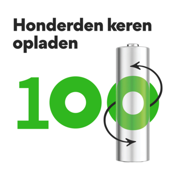GP Batterijlader + 4x oplaadbare batterijen AA 2100mAh ReCyko + Micro USB-lader