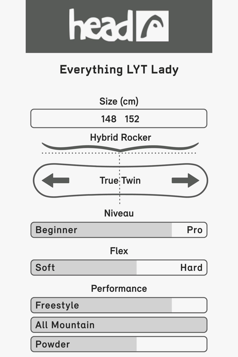 HEAD Everything LYT Damen Snowboard 2324