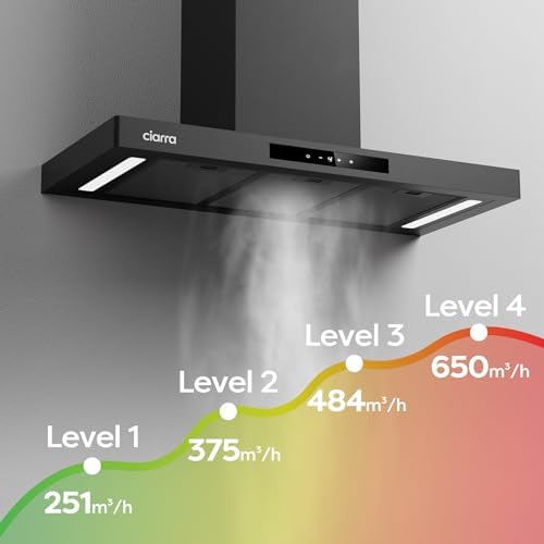 Ciarra Hotte Aspirante 90cm Silencieuse A    650m³/h   4 Vitesses et Boost   Commande Tactile et Wi Fi   Filtre à Charbon Inclus   Coins Arrondis   CBCB9102 P : Gros électroménager