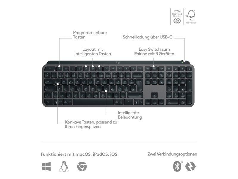 Logitech Tastatur MX Keys S CH-Layout Komfortable Tastatur mit Multi-Device Kopplung und intelligenter Beleuchtung