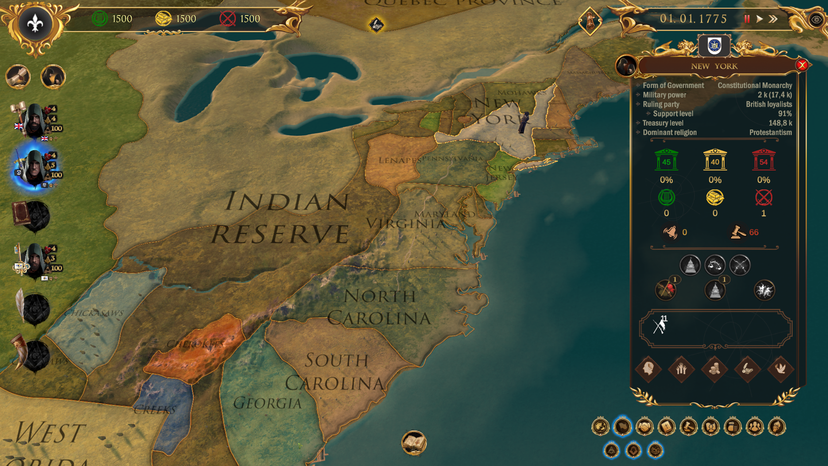 Secret Government- PC