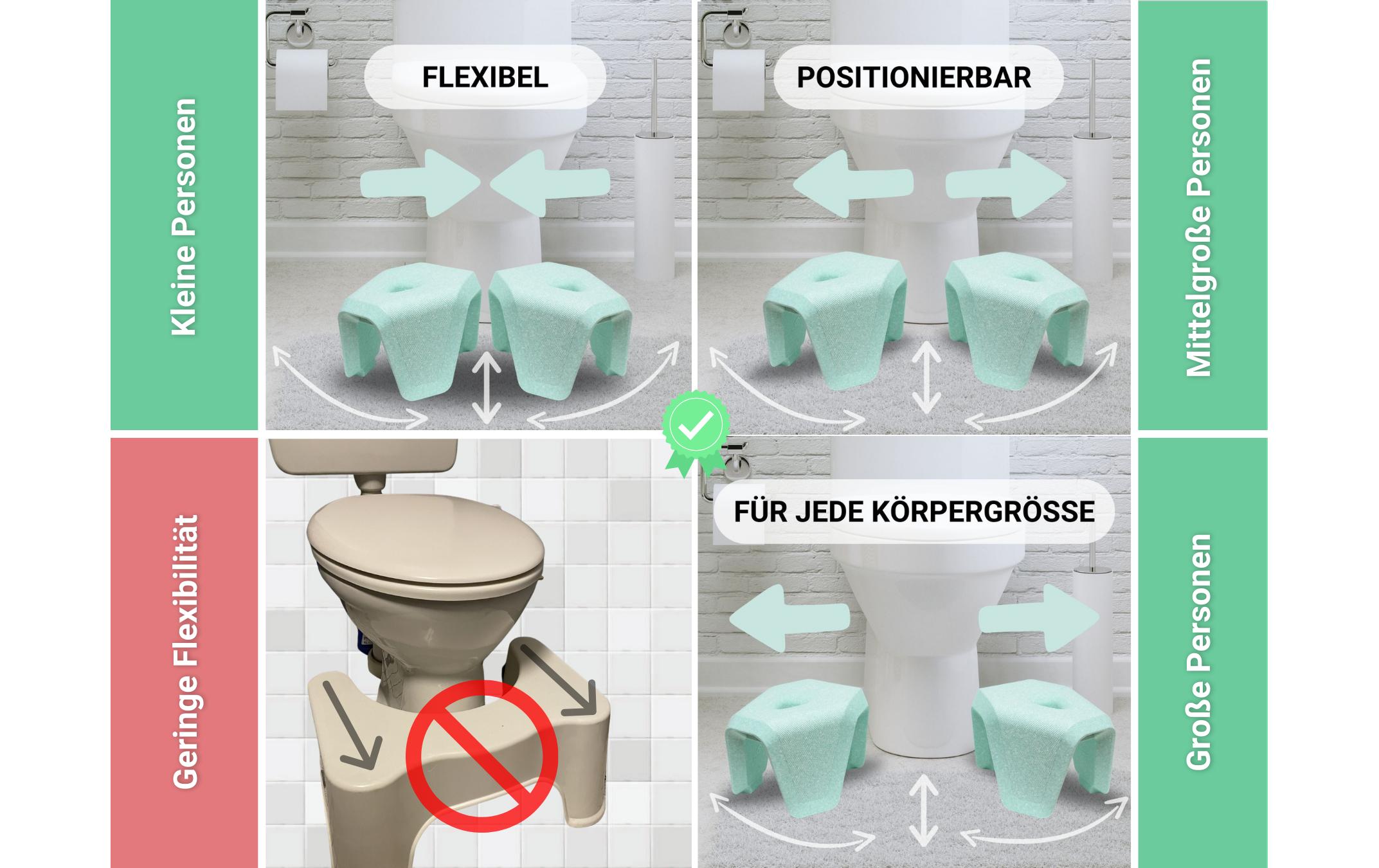 Toilettenhocker OceanInnovativer, zweiteiliger Design Toiletten-Hocker Made in Germany