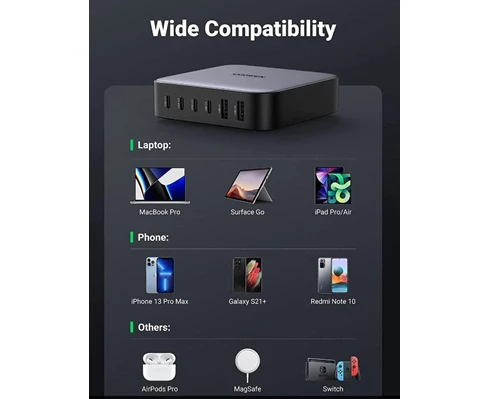 UGREEN Nexode 200W GaN Desktop Charger