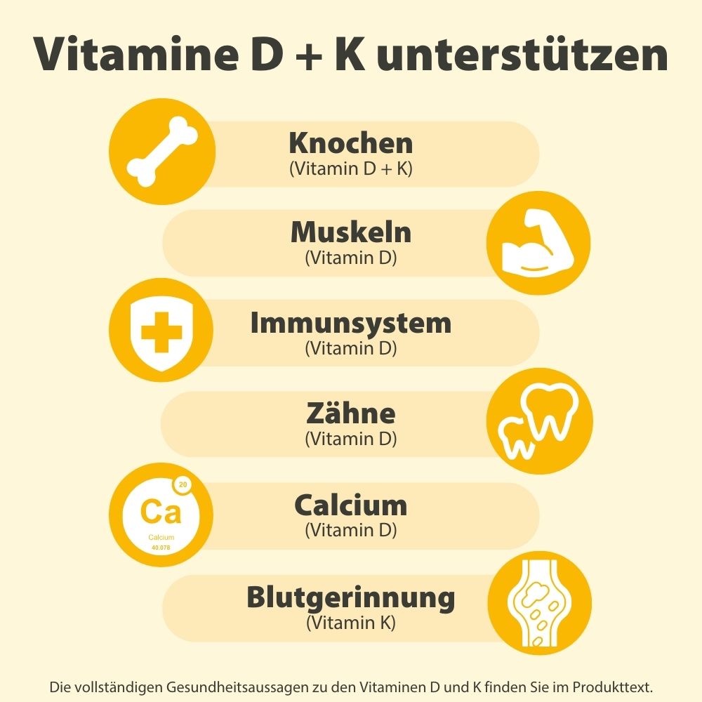 Dr. Jacob's Vitamin D3K2 Öl forte 2000 IE/50 mcg D3+K2 hochdosiert 640 Tropfen