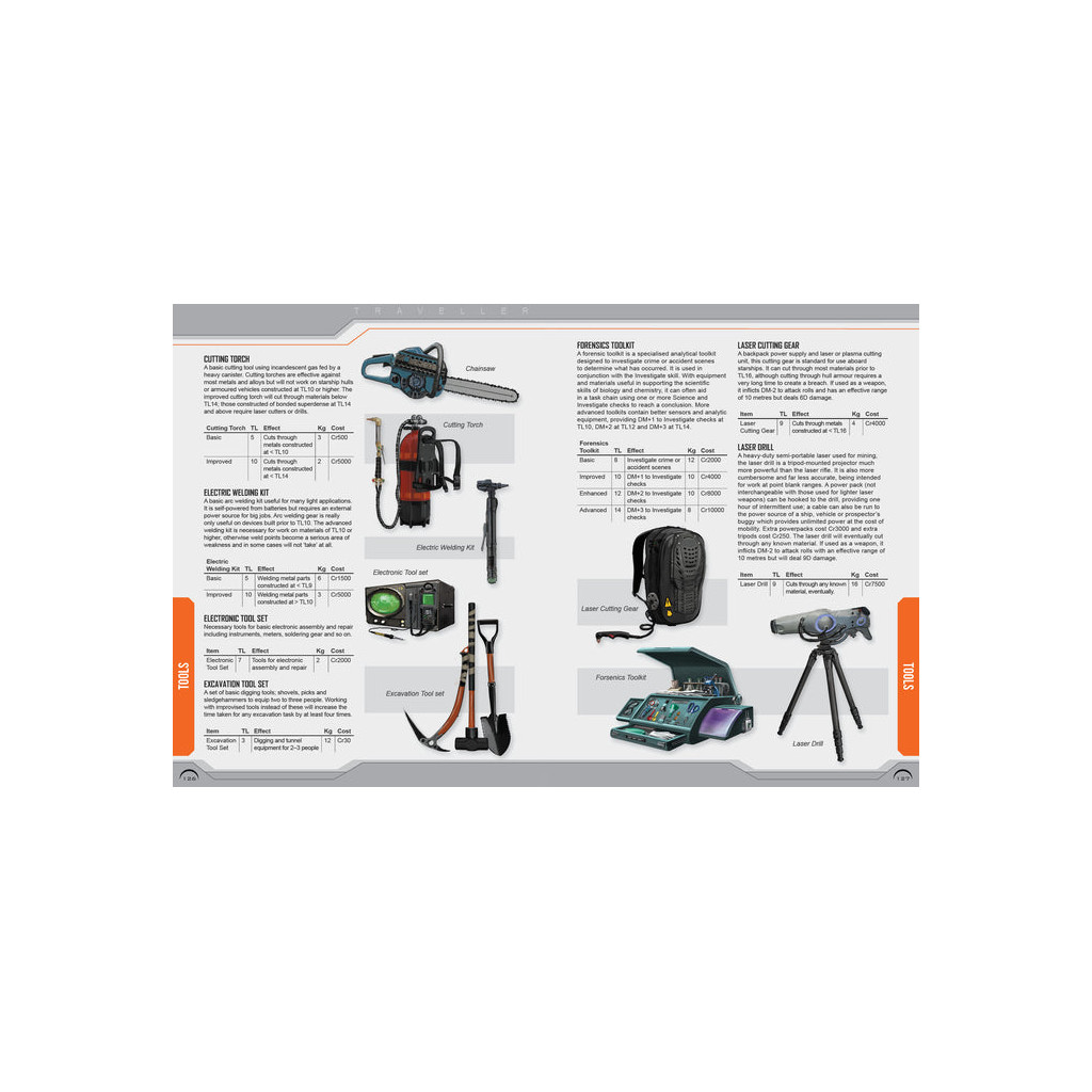 Traveller - Central Supply Catalogue Update 2023 Book