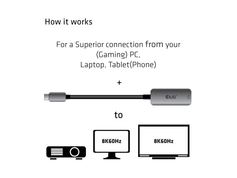 Club 3D Adapter USB Type C – DisplayPort 1.4 USB Type C auf DisplayPort 1.4 Adapter