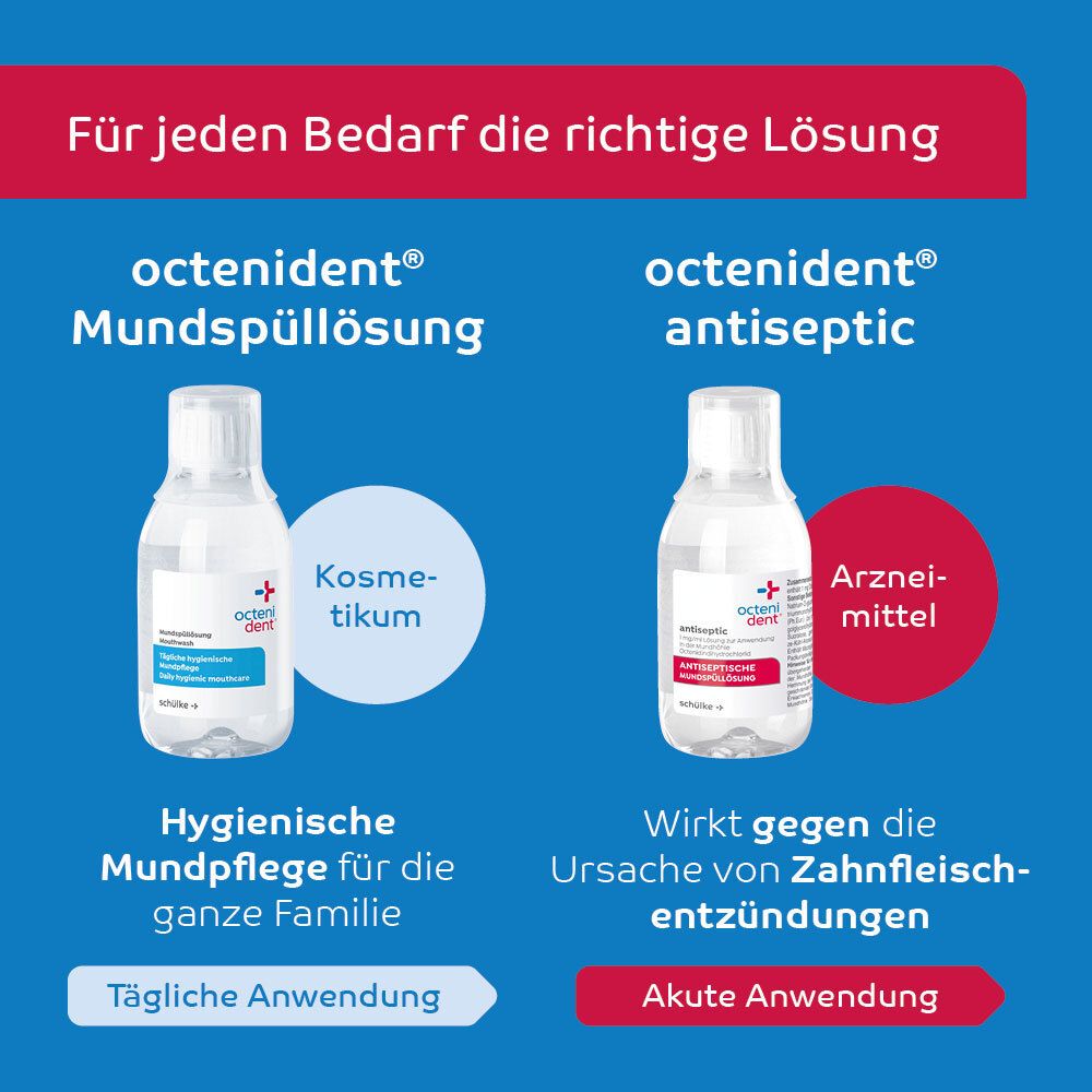 octenident® Mundspüllösung