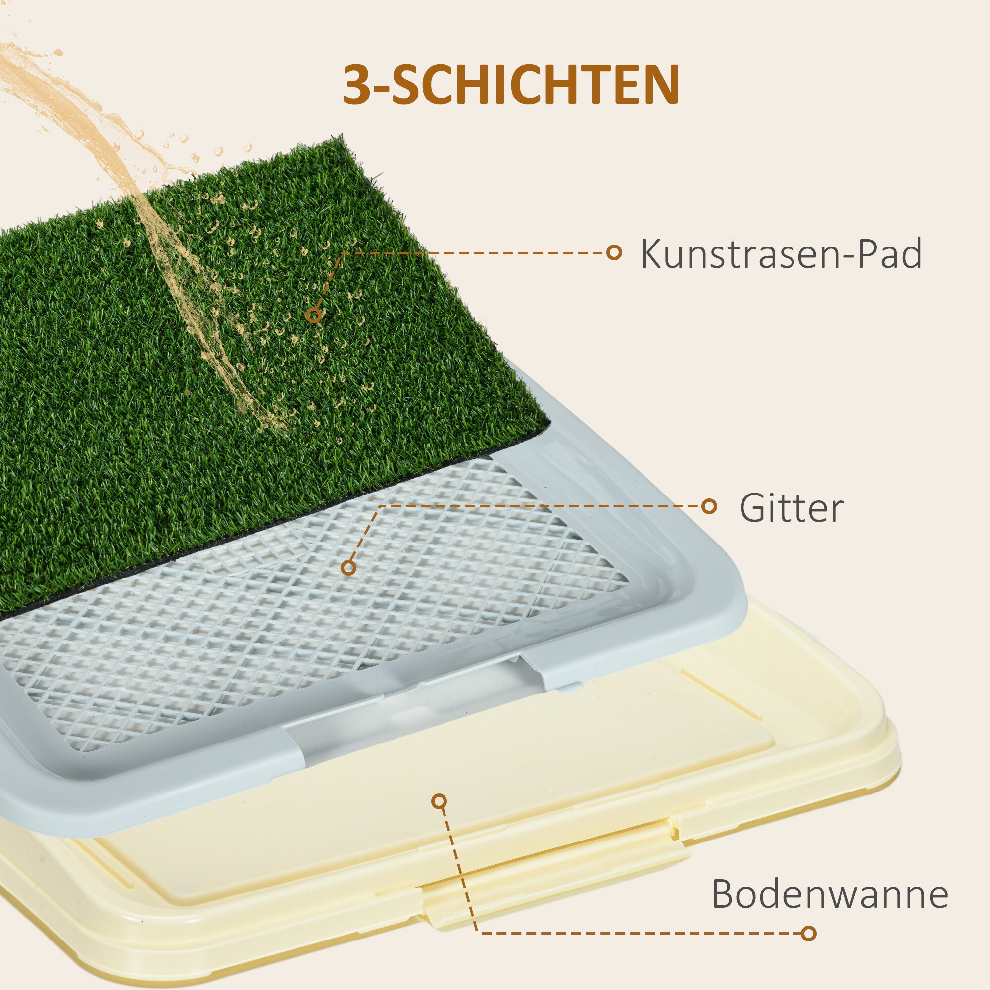 PawHut Welpentoilette mit Anti-Rutsch-Fußmatten grün 63L x 48,5B x 6H cm