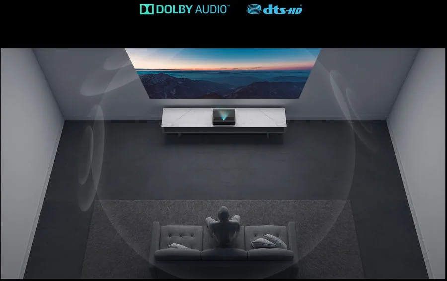 Xiaomi Mi 4K Laser Projector 150