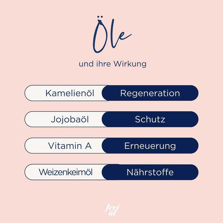 Frei Öl Anti-Ageöl, 125 ml