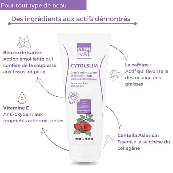 Cytolnat - Creme de emagrecimento Cytolslim