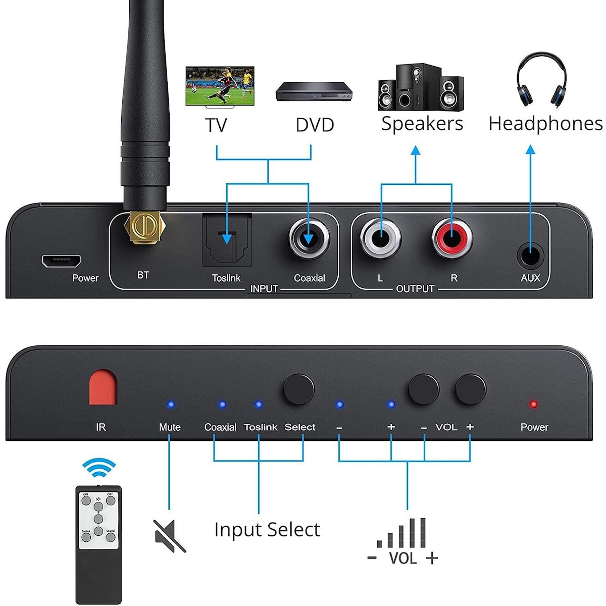 Digital til analog konverter 192KHz Bluetooth DAC Stereo