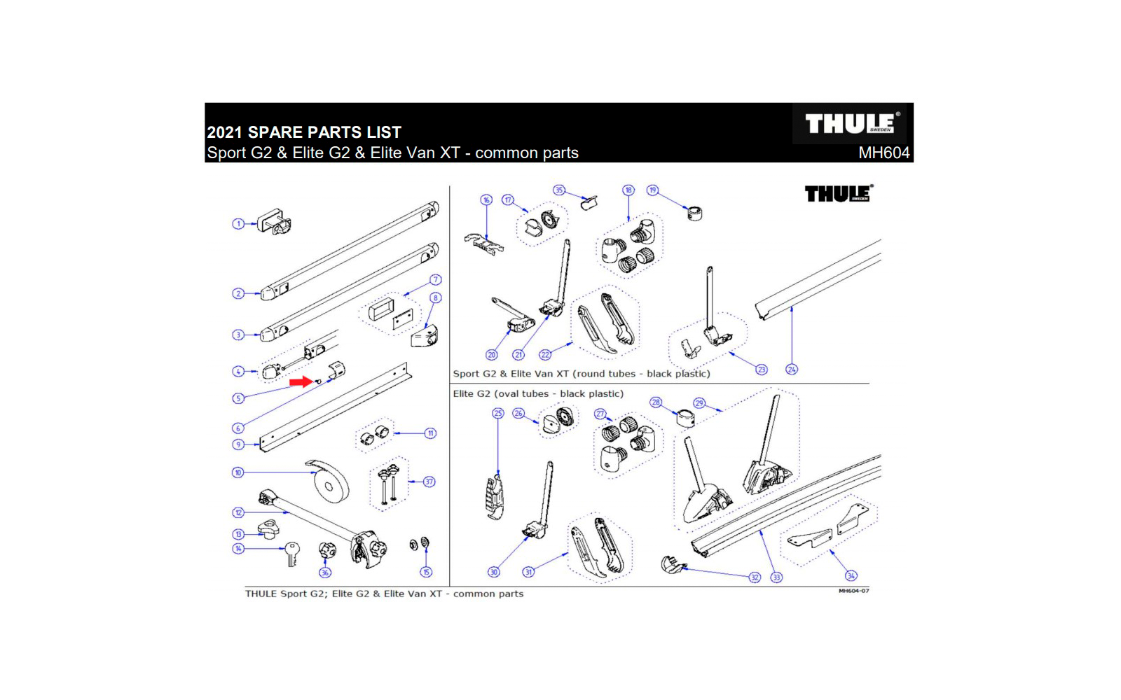 Thule  Montageschiene Schraube