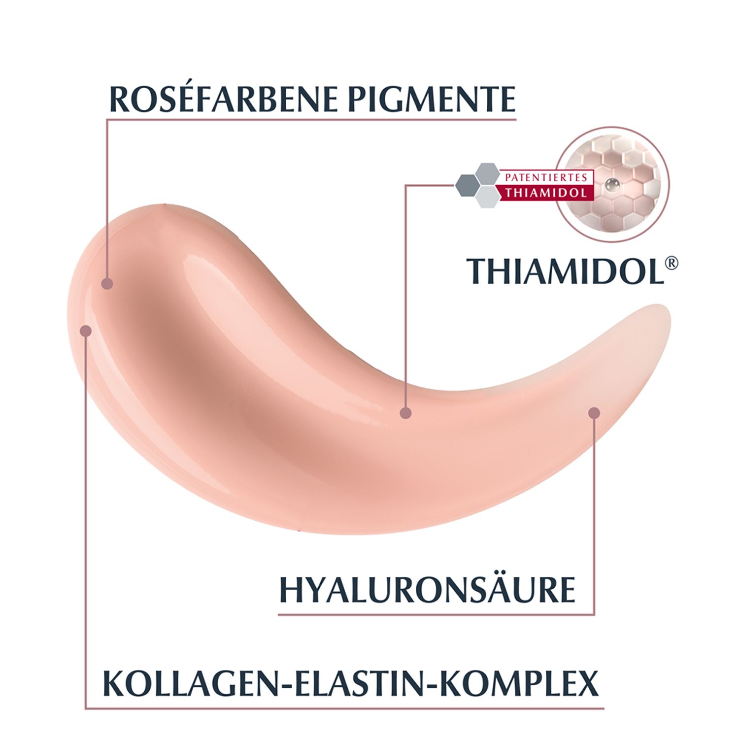 Eucerin® Hyaluron-Filler  + Elasticity Rosé Tag LSF 30