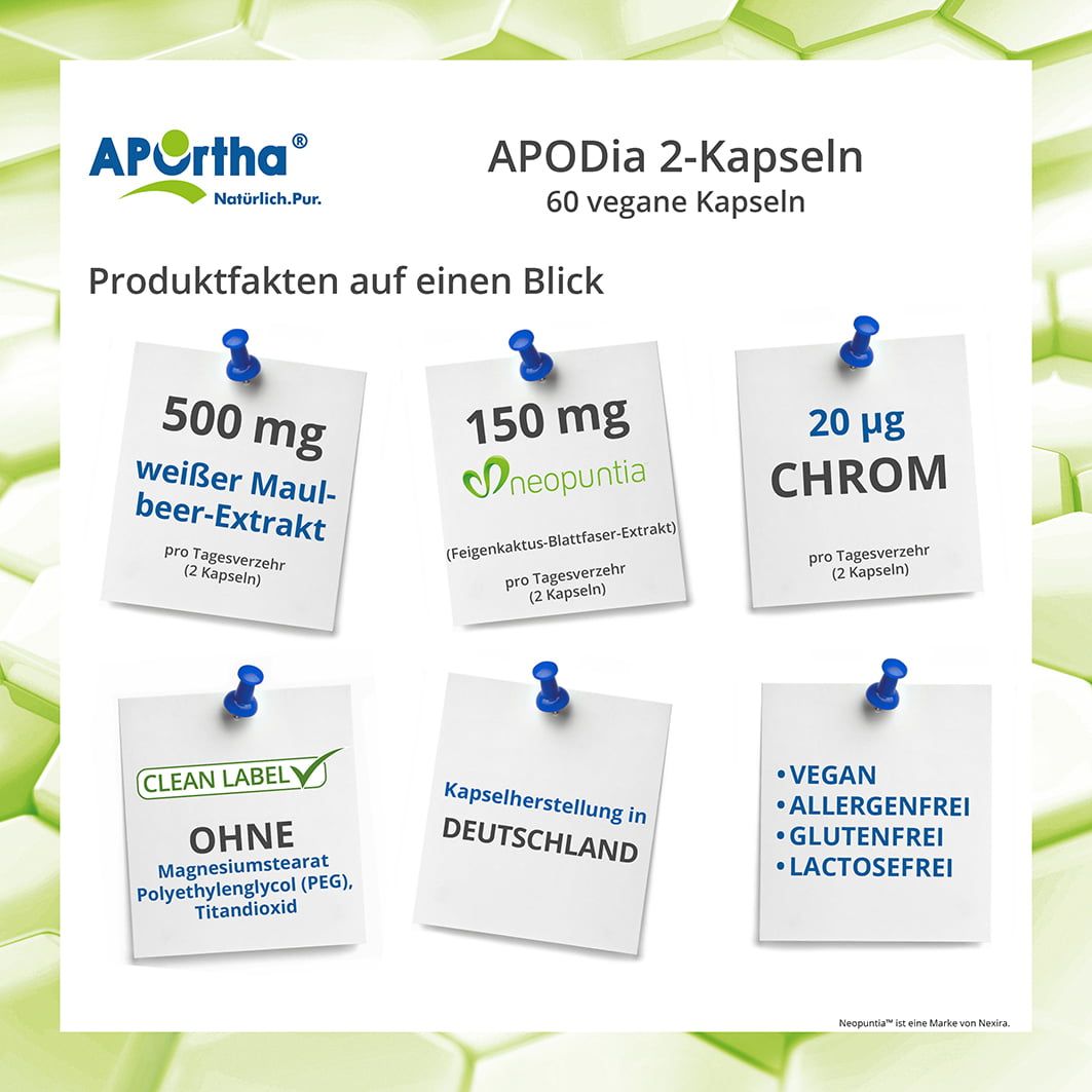 APOrtha® APODia2 - Kapseln