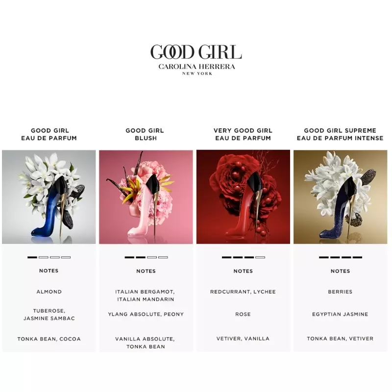 Carolina Herrera Good Girl Blush EDP 80 ml