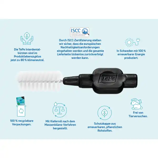 Interdentalbürsten Schwarz, ISO 8, 1,5 mm, 8 Stück