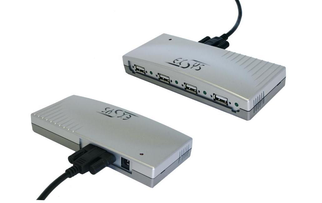 USB-Hub EX-1163VUSB-Hub mit verschraubbaren Ports