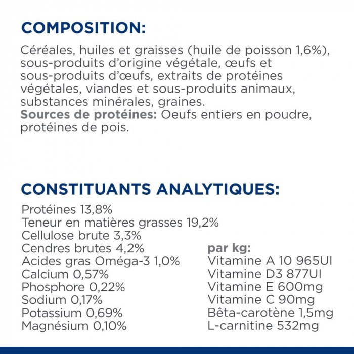HILL'S Prescription Diet k/d Kidney Care - Croquettes pour chien