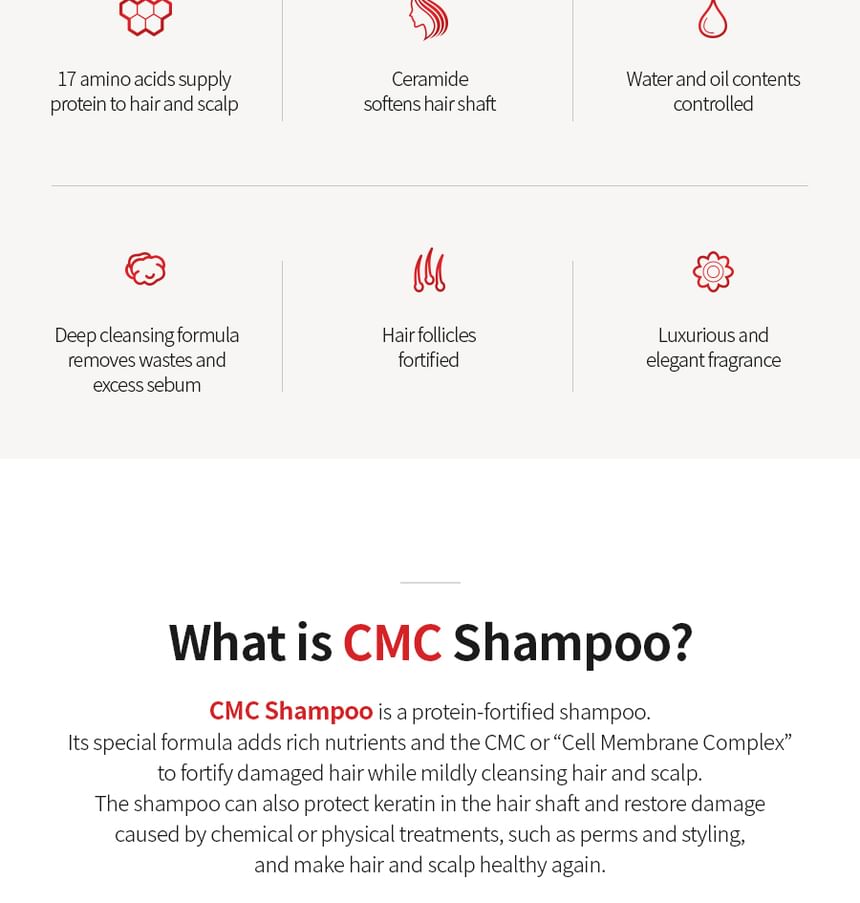 MASIL - 3 Salon Hair CMC Shampoo Jumbo