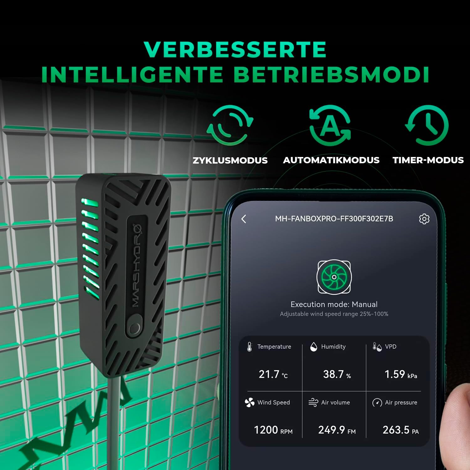 Mars Hydro iFresh Rohrventilator 150mm, 685m³/h Leiser EC Motor, 62W Rohrlüfter EU-Stecker, Abluftventilator für Growbox, Growzelt und Gewächshaus Hydrokultur