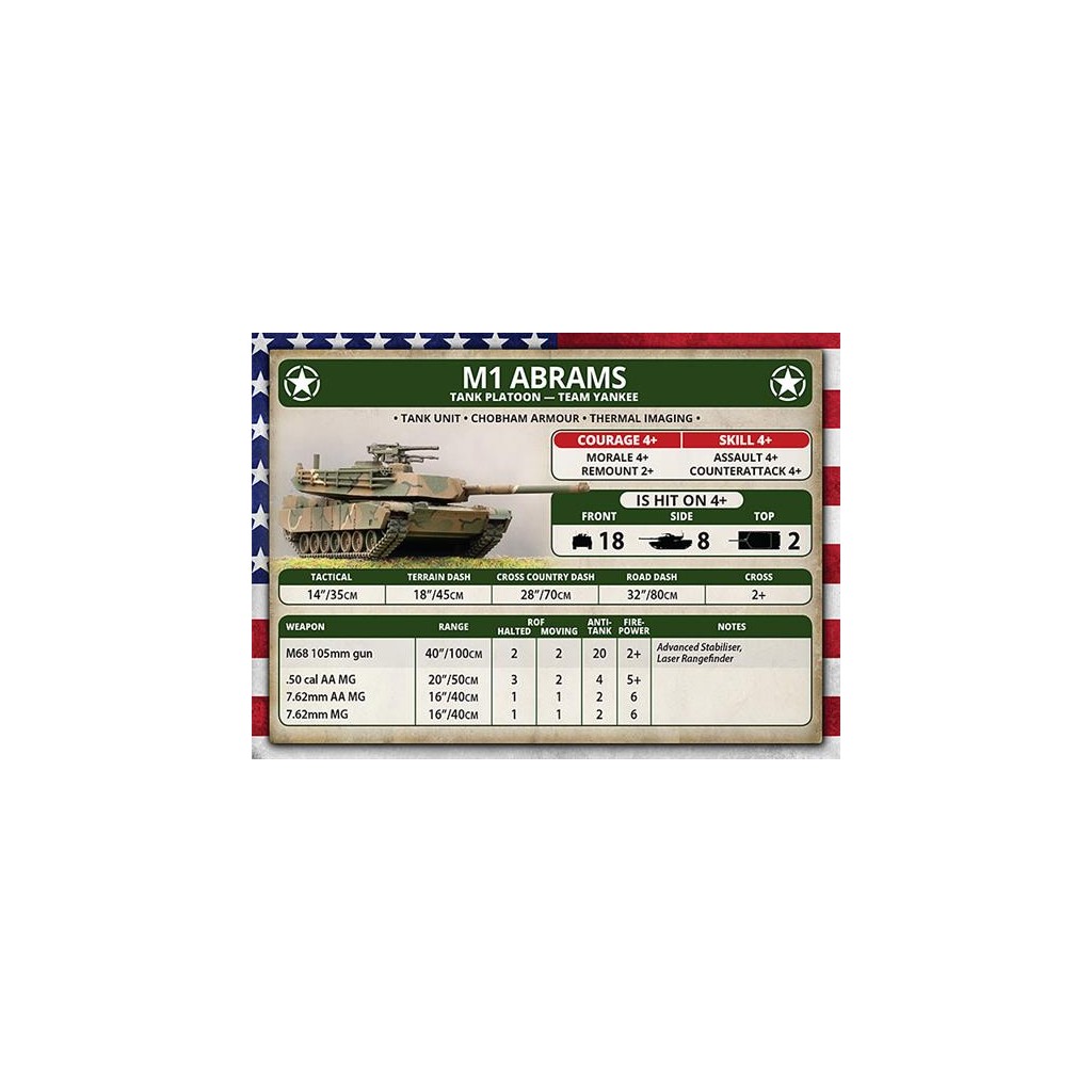 Team Yankee - Abrams Tank Platoon