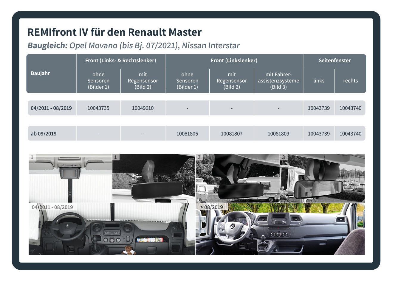 REMIfront IV für Renault Master ab Bj. 09/2019 Front für Fahrer-Assistenzsysteme