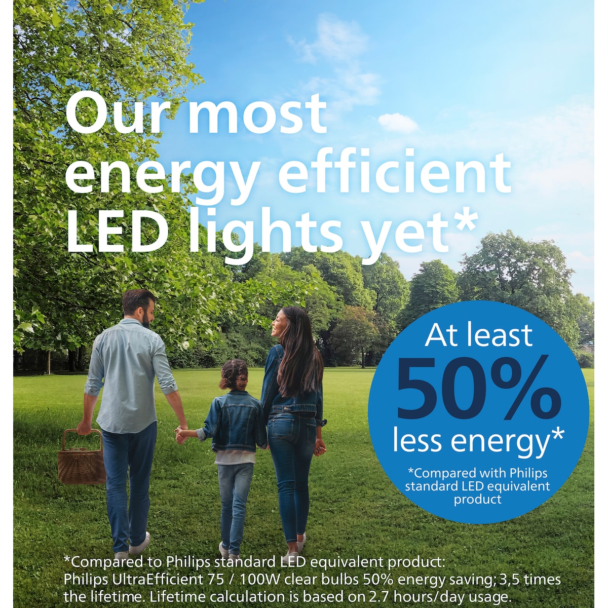 Philips Classic LED-pære 7,3 W A60 E27