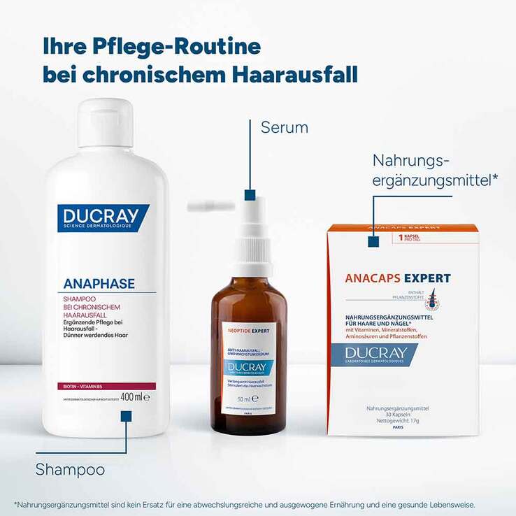 Ducray Anaphase Shampoo bei chronischem Haarausfall, 200 ml