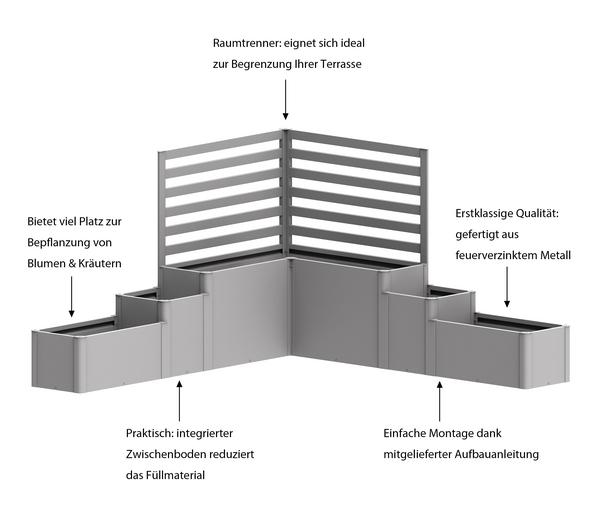 Biohort Hochbeet DaVinci Version 1, ca.