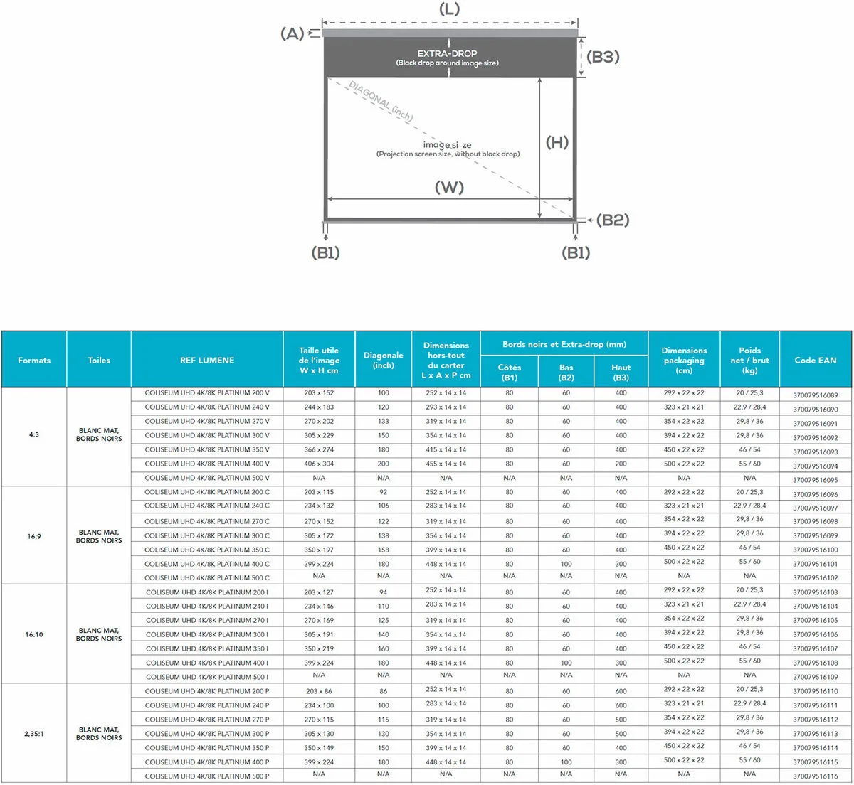 Lumene Coliseum UHD 4K/8K Platinum 300P (2,35:1) Écrans de projection électriques