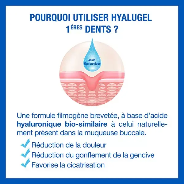 Gel para dentição Hyalugel para bebês 20ml