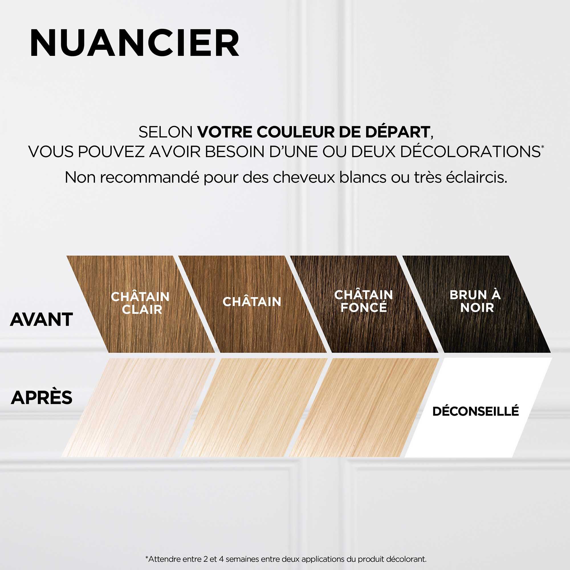Préférence Décolorant platine absolu - L'Oréal Paris