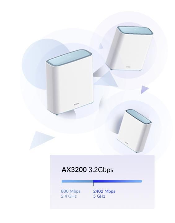 D-Link - EAGLE PRO AI AX3200 Mesh System (3-Pak)
