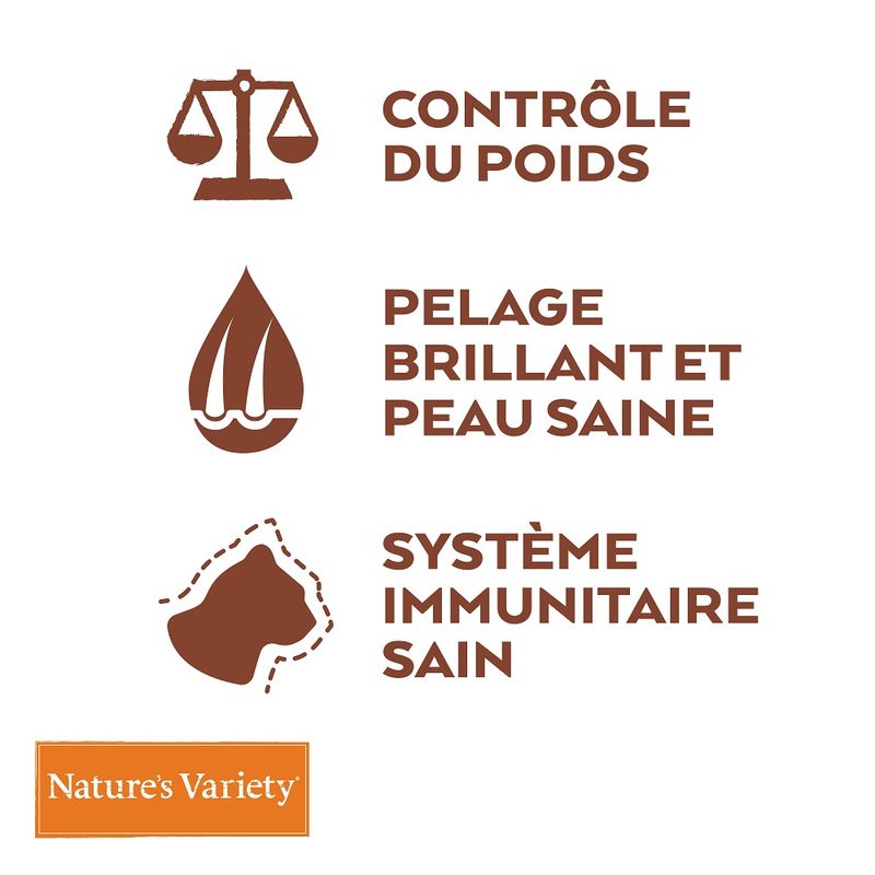 Nature's Variety Selected Sterilised poulet élevé en plein air