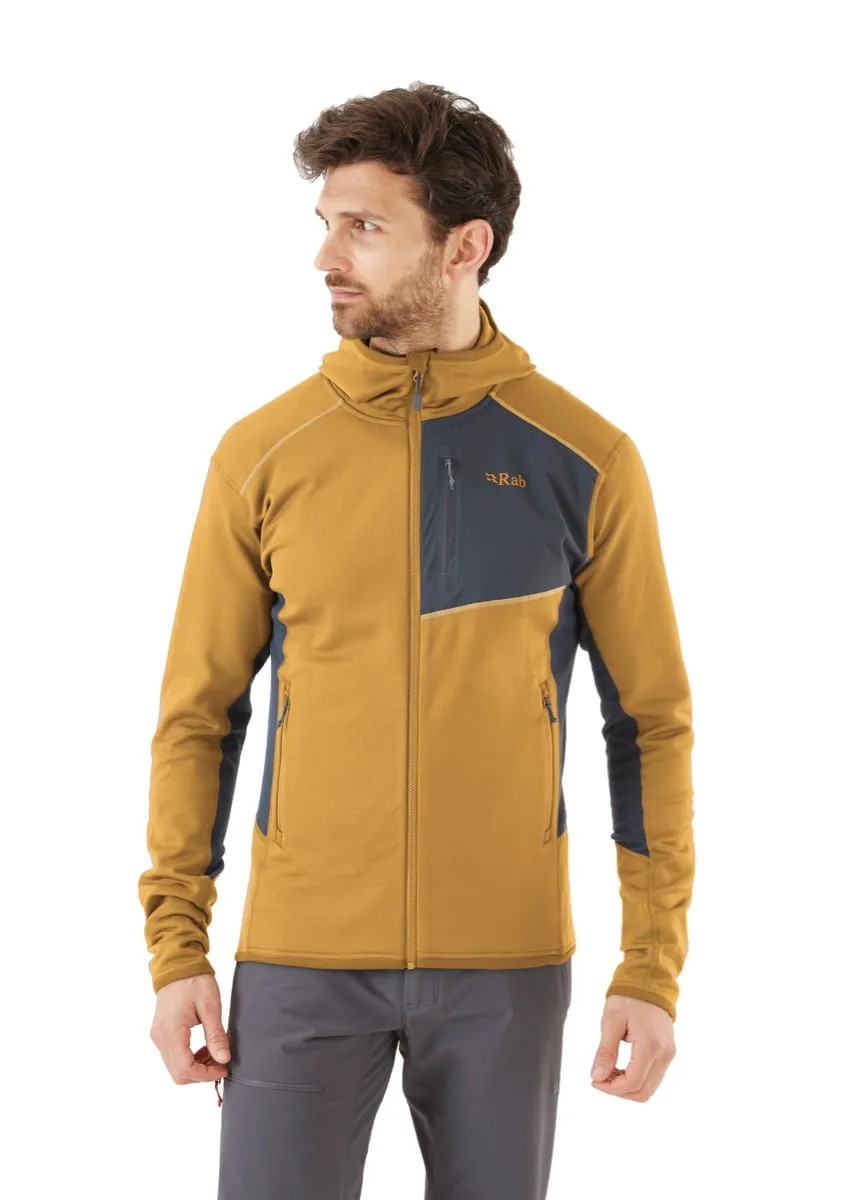 Rab Syncrino Mid Hoody Footprint