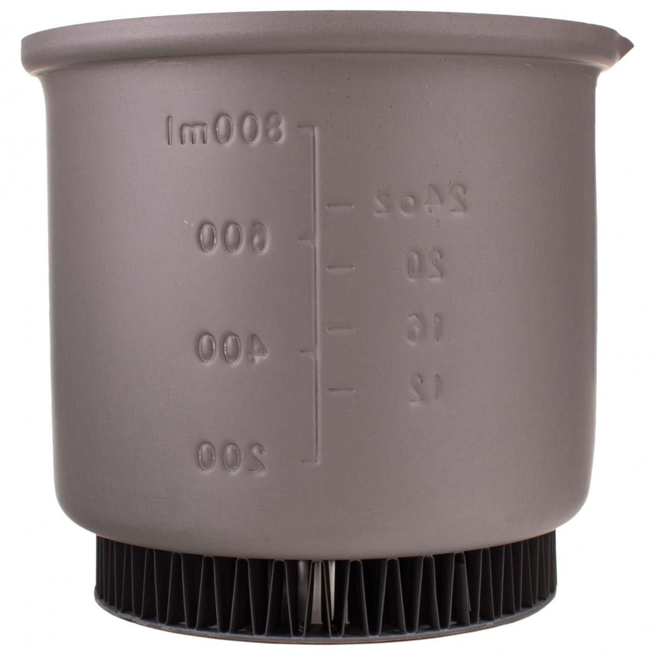 Optimus Terra Weekend HE Kochset 0.95 L
