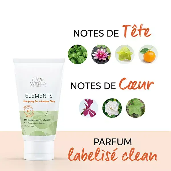 Pré-shampoo Wella Professionals Elements Purifying Clay 70ml