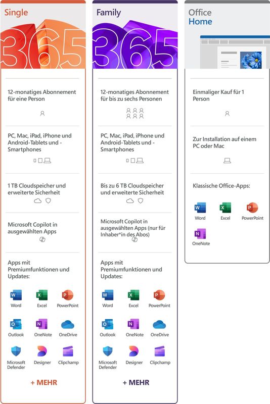 Microsoft - Office Home 2024 - Kantoorsoftware - Windows & Mac - Inclusief Word, Excel, PowerPoint