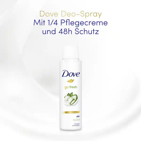 Anti-Transpirant Spray go fresh mit Gurkenduft