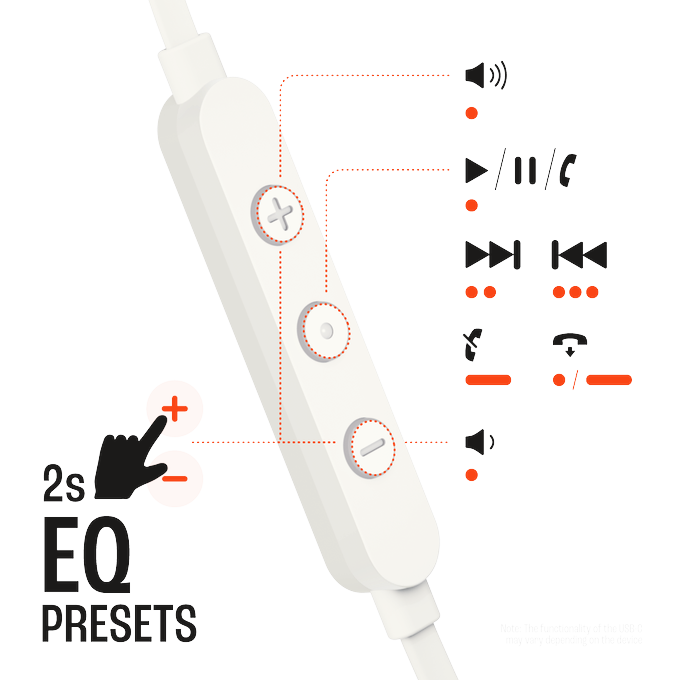 JBL - Tune 305C - White