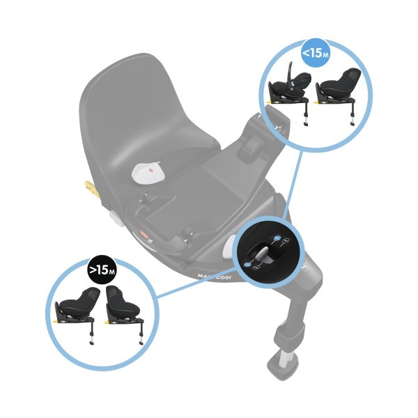 FamilyFix 360 Pro