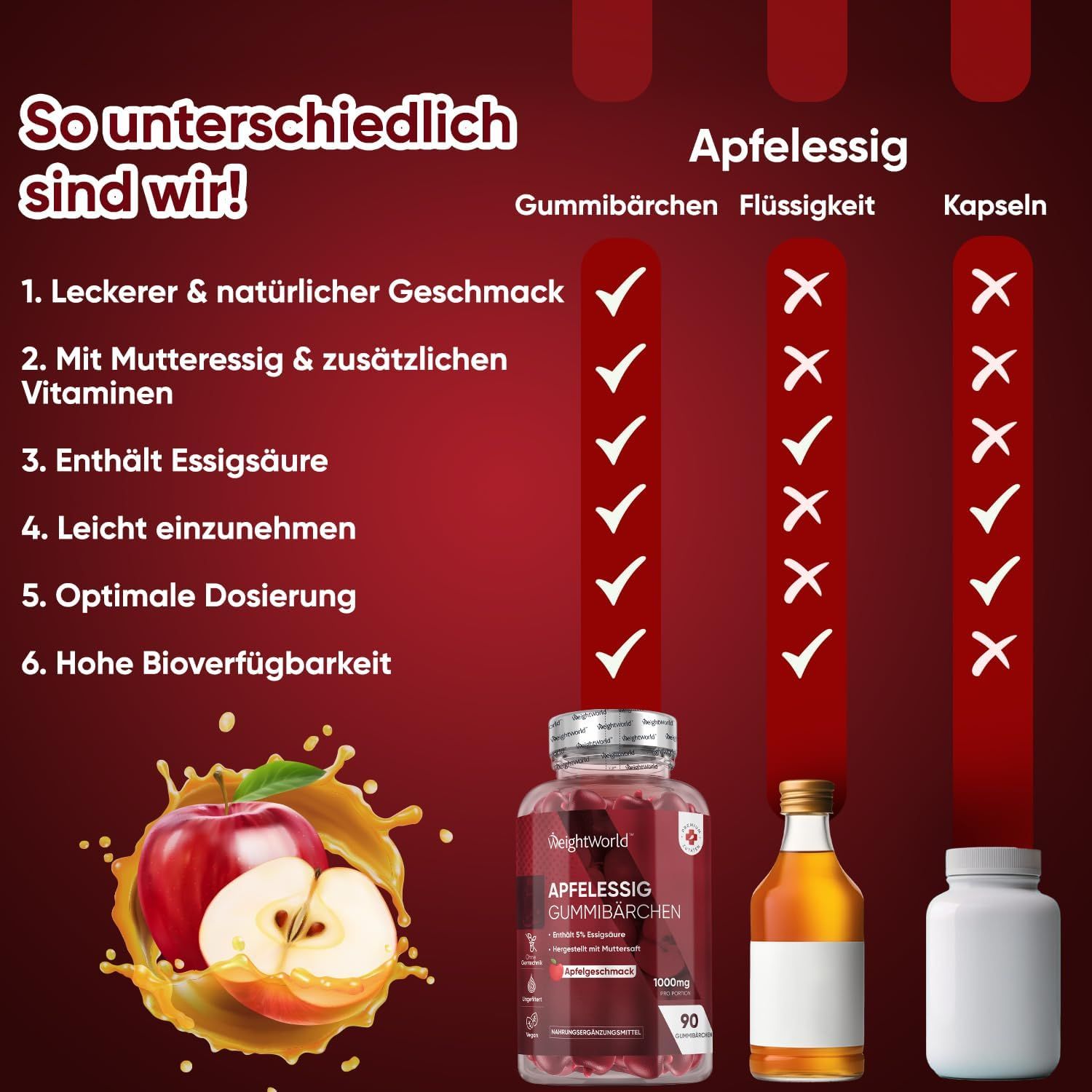 WeightWorld Apfelessig Gummibärchen 1000mg